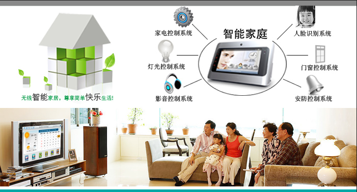 智能家居触摸显现屏