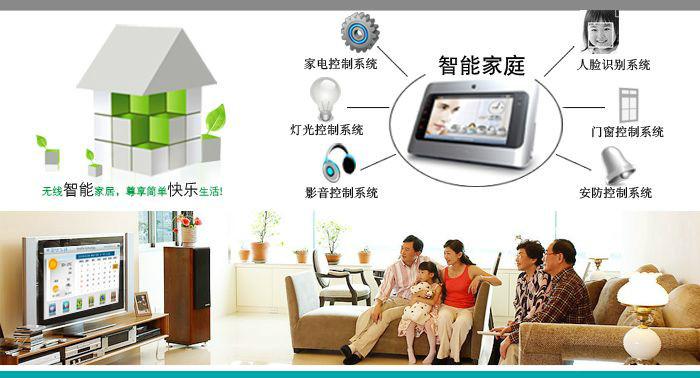 智能家居触摸显现屏 智能家居触摸显现屏